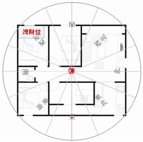 坐東朝西 財位